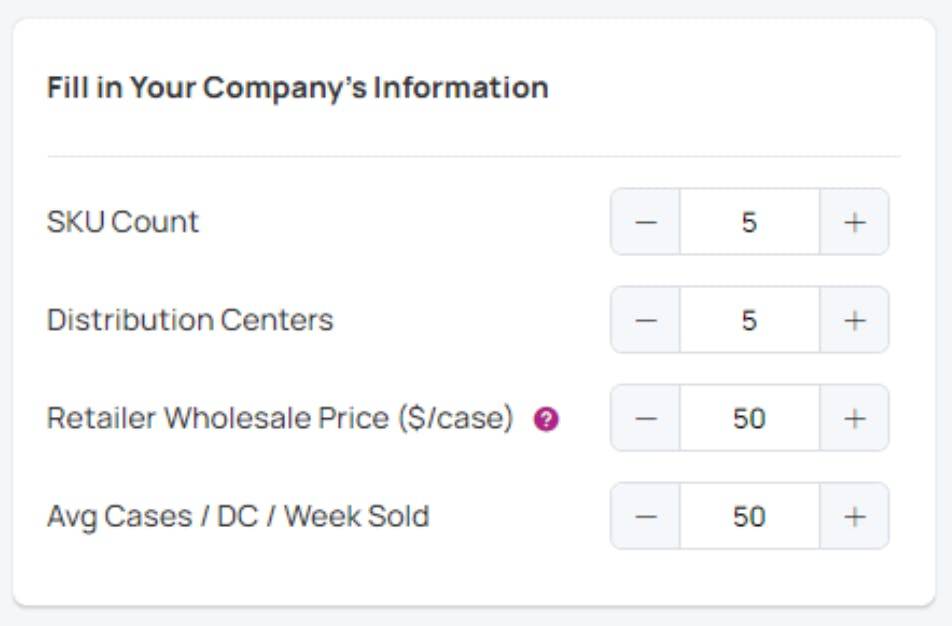 Snapshot of Pod Foods earnings calculator