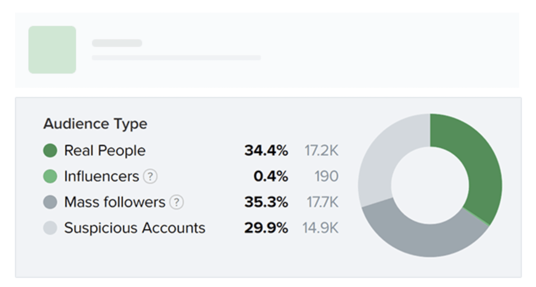 hyperauditor review